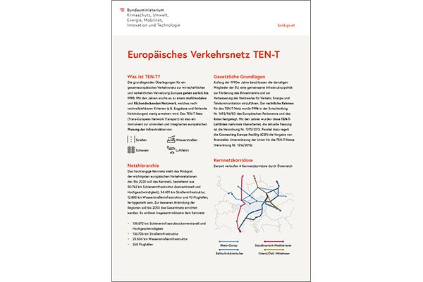 Europäisches Verkehrsnetz TEN-T