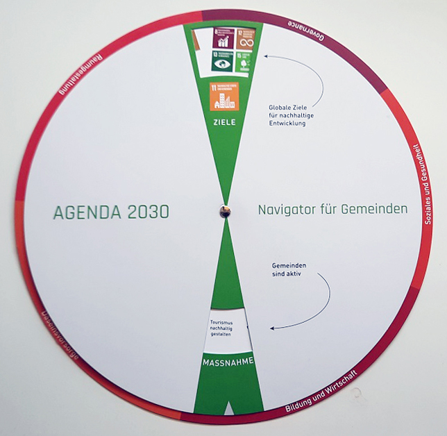 eine Drehscheibe, der Agenda-2030-Navigator