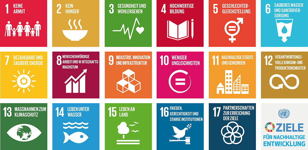 Übersicht der 17 Ziele der Agenda 2030 mit Logos